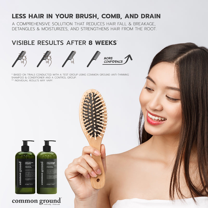 Common Ground Natural Anti-Thinning Shampoo